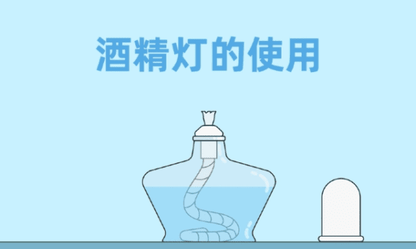 酒精灯使用注意事项有哪些,使用酒精灯的注意事项有哪些三年级图1