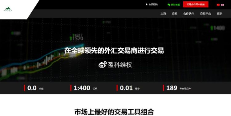 黄金外汇交易怎么开户,我想开始做外汇业务图4