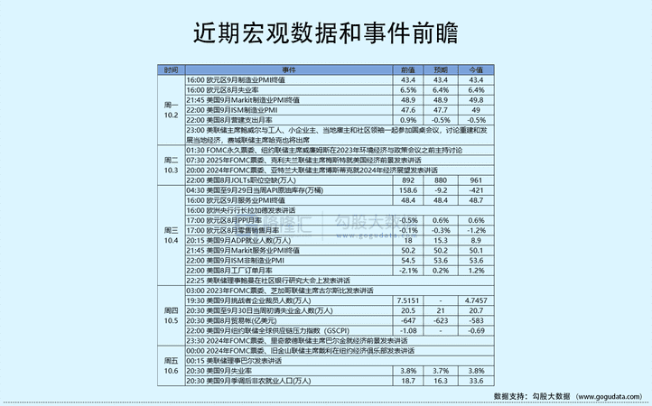 阿里指数可以查询到哪些内容,阿里指数和生意参谋有什么区别图3