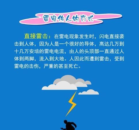 打雷一般持续多长时间,雷雨一般会下多久