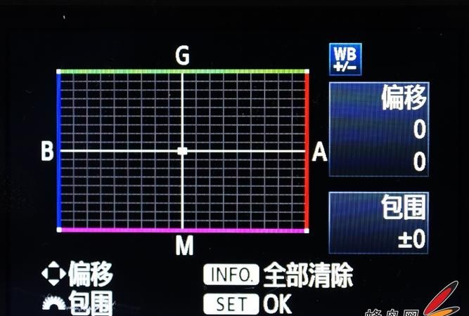 佳能6d白平衡怎么调,佳能6d怎么调白平衡