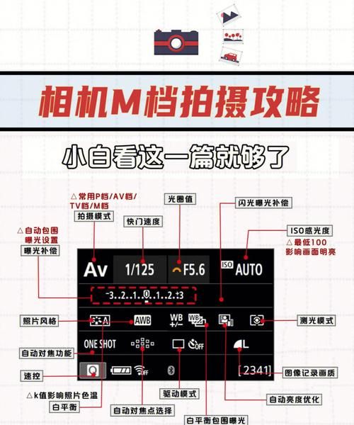 如何使用单反m档,佳能相机简单操作指南图8