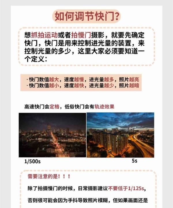 如何使用单反m档,佳能相机简单操作指南图21