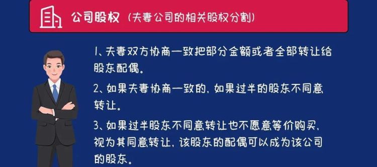 什么叫股权拆分,分拆是什么意思图3