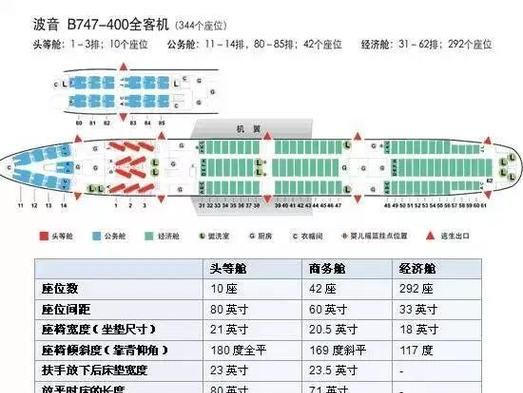 机票选座怎么选,值机选座怎么选三个人图9