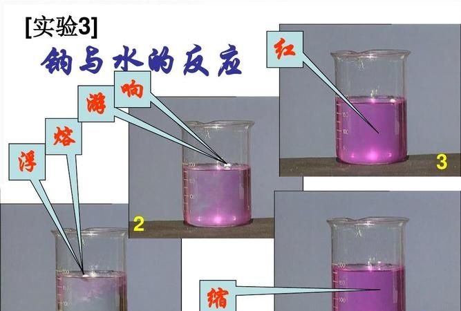 纯物质的熔点和不纯物质的熔点有什么区别,熔点的判断标准是图4