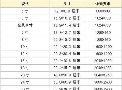 mm是什么尺码,鞋子上us和uk是什么意思图4