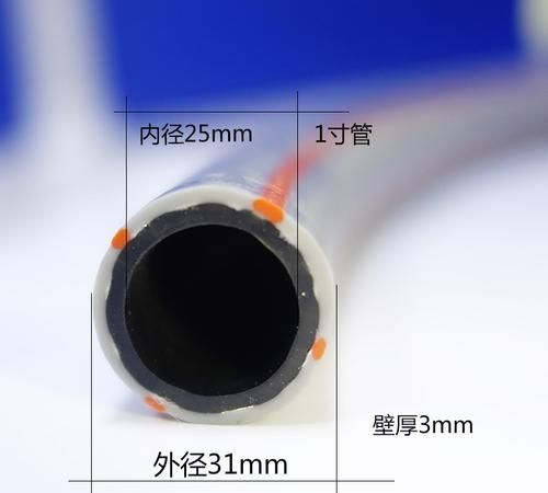 2寸半水管的直径是多少,2寸半水管是多少平方的图4