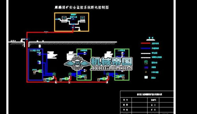 井下六大系统是指什么,煤矿六大系统有哪些部分组成图2