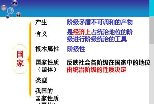 阶级性和等级性的区别,等级社会和阶级社会有何区别图1