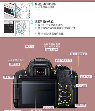 佳能单反相机光圈怎么调,佳能700d光圈怎么调节图3