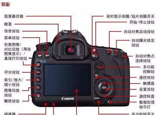 佳能单反相机光圈怎么调,佳能700d光圈怎么调节图4