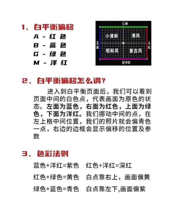 佳能单反怎么拍人像,佳能R7拍人像用什么模式图3