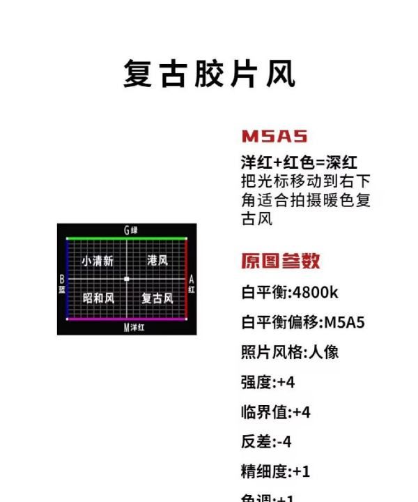 佳能单反怎么拍人像,佳能R7拍人像用什么模式图7