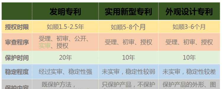 犯专利权有什么责任,专利侵权人应当承担法律责任包括图2