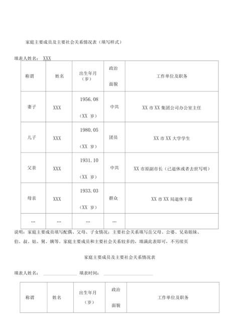 表格家庭成员称谓怎么填,父母称谓怎么填写才正确图2