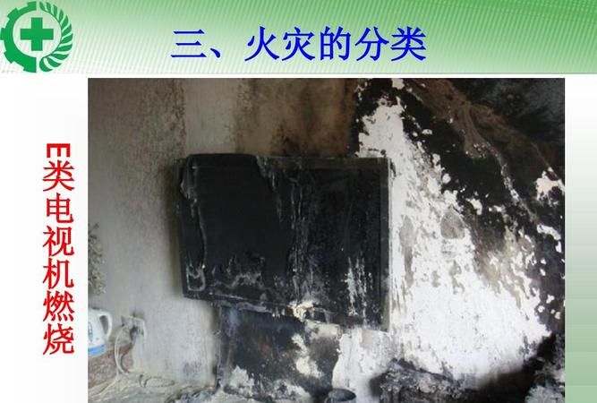 e类火灾表示什么火灾,火灾种类分为几类分别是什么图1