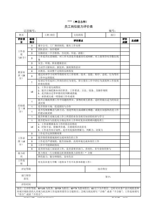 员工工种怎么填,普通员工职务怎么填图4