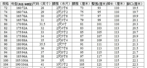 34a和34b的区别是什么,胸罩尺码34b多大图2