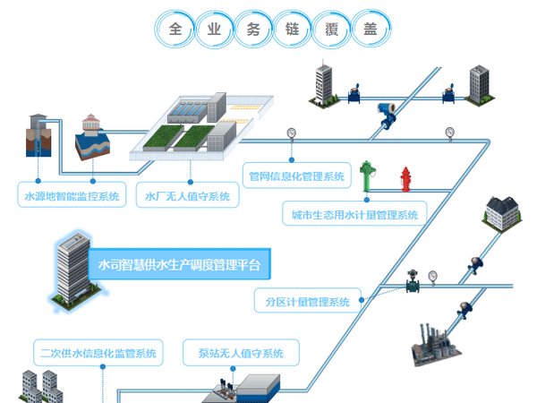 GPRS流量是什么,GPRS流量是啥图1