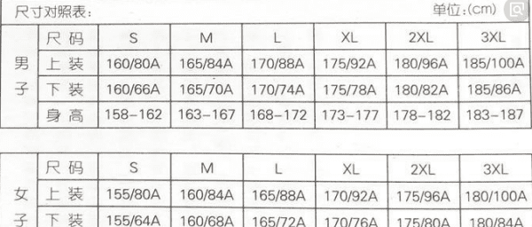 xl和l差别大不大,xl和l差别大不大裤子图2