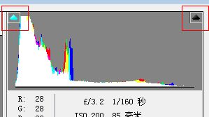 怎么判断高光溢出,8个步骤如何用ps还原溢出的高光细节图2