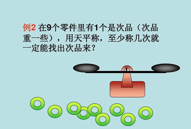 至少和最少有什么区别,最少和至少有什么区别数学图2