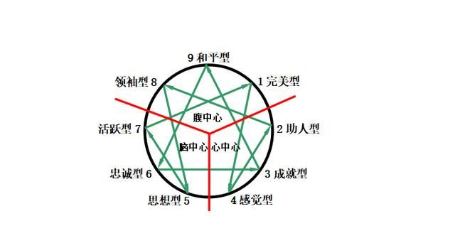 至少和最少有什么区别,最少和至少有什么区别数学图3