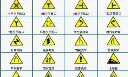 必须戴安全帽属于什么标志,道路交通安全标志图1