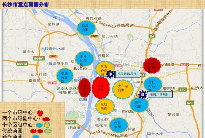 商圈类型分哪些,商圈的构成包括图1