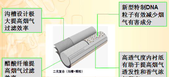 烟头泡水有什么作用,农村老人60岁养老金每月多少钱图7