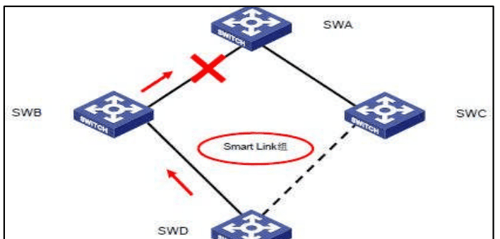 link是什么,link是代表什么意思英语图6