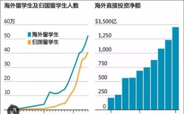 自干五和五毛有什么区别,当代青年具有鲜明的爱国情怀和是非观念图3