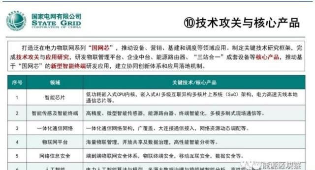 三型两网是指什么,手机g网是什么意思图4