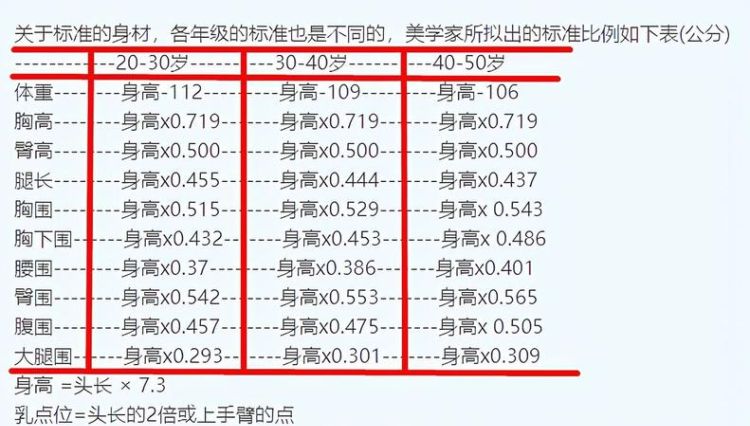 58是什么意思,58代表什么意思图4