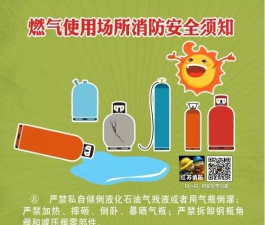 煤气罐安全使用常识,煤气使用常识图1