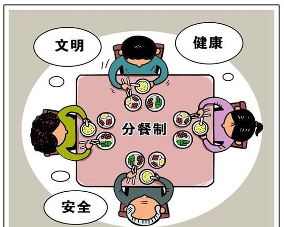 用勺子就餐时应注意,吃中餐礼仪规则和注意事项图1