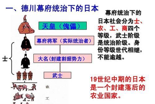 世纪是怎么划分的,年代到底是怎么划分的图3