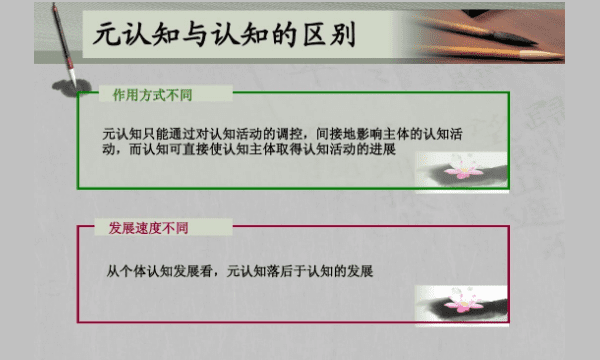 元认知策略包括哪些,元认知策略主要包括图4