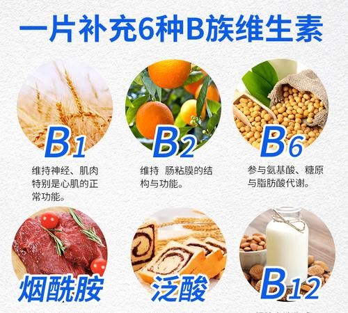 维生素b和b6有啥区别,维生素b2和b6的区别图1