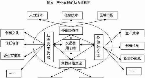 bd属于哪一个部门,商务bd属于运营还是销售图2