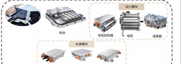 三电是哪三电,比亚迪三电指的是什么图5