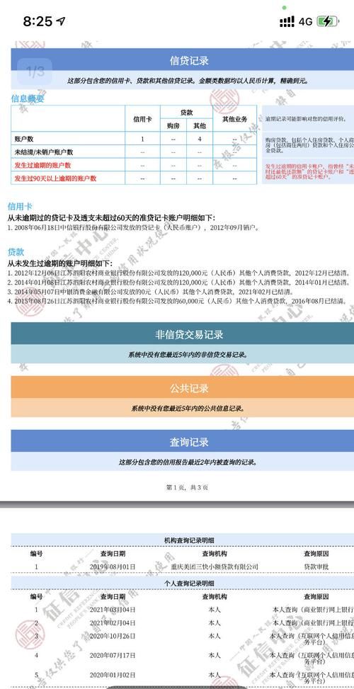 信用记录呆账什么意思,我想问一下信用卡呆账的意思是什么图3