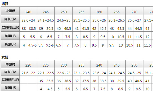 235是37还是38,235是37还是38码图2