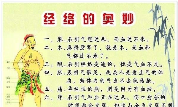 敲胆经的害处,敲胆经的正确方法图2