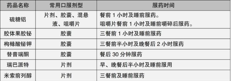 有效酸度是指,土壤酸度名词解释是什么图3