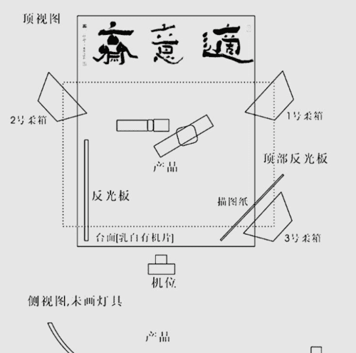 摄影箱怎么布光,人像摄影布光图图2