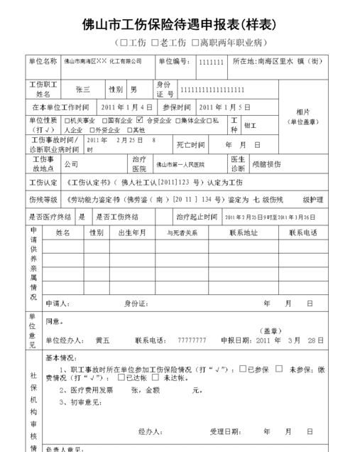 工伤申请待遇应该准备什么资料,社保局申请工伤赔偿需要哪些资料