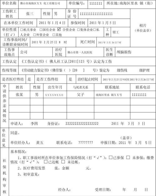 工伤申请待遇应该准备什么资料,社保局申请工伤赔偿需要哪些资料图2