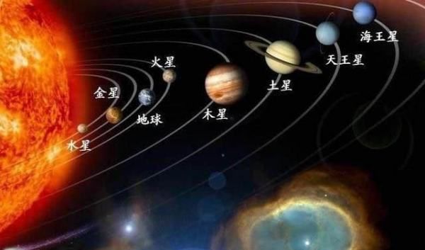 五星出东方多少年一次,考古:五星出东方利中国图14